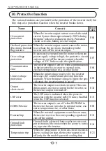 Preview for 101 page of Hyundai N100 plus Instruction Manual