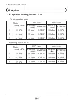 Preview for 111 page of Hyundai N100 plus Instruction Manual