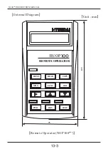 Preview for 113 page of Hyundai N100 plus Instruction Manual