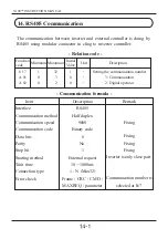 Preview for 118 page of Hyundai N100 plus Instruction Manual