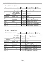 Preview for 121 page of Hyundai N100 plus Instruction Manual