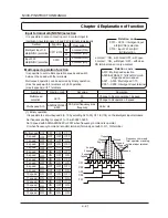 Preview for 77 page of Hyundai N300-P Instruction Manual