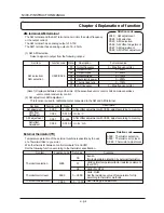 Предварительный просмотр 94 страницы Hyundai N300-P Instruction Manual