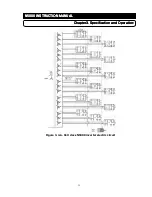 Preview for 17 page of Hyundai N5000 Instruction Manual