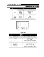 Предварительный просмотр 31 страницы Hyundai N5000 Instruction Manual