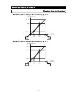 Preview for 45 page of Hyundai N5000 Instruction Manual