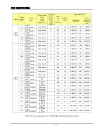 Preview for 36 page of Hyundai N700E-055HF Instruction Manual