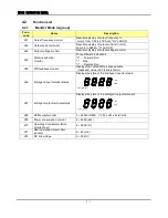 Preview for 49 page of Hyundai N700E-055HF Instruction Manual