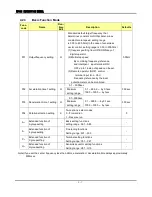 Предварительный просмотр 51 страницы Hyundai N700E-055HF Instruction Manual