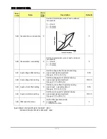 Preview for 57 page of Hyundai N700E-055HF Instruction Manual