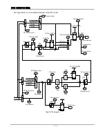 Preview for 60 page of Hyundai N700E-055HF Instruction Manual