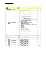 Предварительный просмотр 70 страницы Hyundai N700E-055HF Instruction Manual