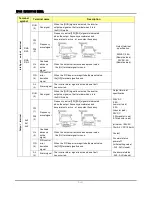 Предварительный просмотр 77 страницы Hyundai N700E-055HF Instruction Manual