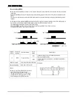 Предварительный просмотр 87 страницы Hyundai N700E-055HF Instruction Manual