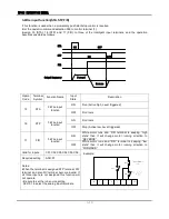 Предварительный просмотр 93 страницы Hyundai N700E-055HF Instruction Manual