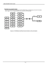 Preview for 65 page of Hyundai N700E Instruction Manual