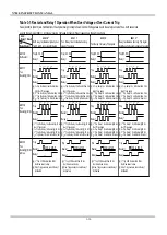 Preview for 109 page of Hyundai N700E Instruction Manual