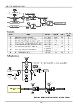 Preview for 113 page of Hyundai N700E Instruction Manual