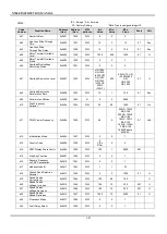 Preview for 160 page of Hyundai N700E Instruction Manual