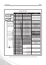 Preview for 65 page of Hyundai N800 Series Installation Manual