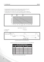 Предварительный просмотр 95 страницы Hyundai N800 Series Installation Manual