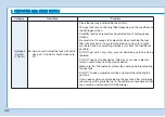 Preview for 51 page of Hyundai NEXO 2023 Owner'S Manual