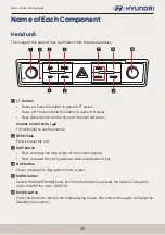 Preview for 4 page of Hyundai NEXO fuel cell Owner'S Manual And Warranty