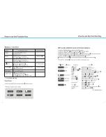 Preview for 5 page of Hyundai P90W User Manual