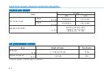 Preview for 590 page of Hyundai Palisade 2020 Owner'S Manual