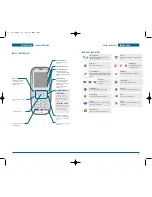 Preview for 6 page of Hyundai PC-7100 User Manual