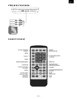 Preview for 5 page of Hyundai PDL 756U DVBT Instruction Manual