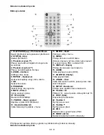 Preview for 8 page of Hyundai PDP 202 User Manual