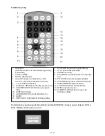 Preview for 30 page of Hyundai PDP 371 DVBT Instruction Manual