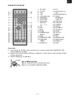 Preview for 7 page of Hyundai PDP 608U DVBT Instruction Manual