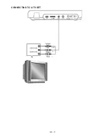 Preview for 72 page of Hyundai PDP 608U DVBT Instruction Manual