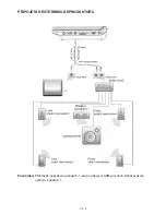 Preview for 8 page of Hyundai PDP306DVBT Instruction Manual