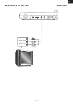 Preview for 31 page of Hyundai PDP511UDVBT Instruction Manual