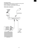 Preview for 5 page of Hyundai pdpd 756 dvbt Instruction Manual