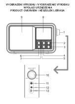 Preview for 3 page of Hyundai PR 650 BTDAB Instruction Manual