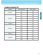 Preview for 27 page of Hyundai Q421H User Manual