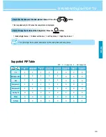 Preview for 39 page of Hyundai Q421H User Manual