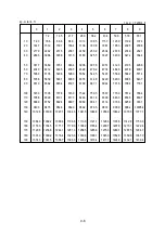 Preview for 6 page of Hyundai R 160 LC-3 Service Manual