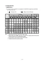 Preview for 22 page of Hyundai R 160 LC-3 Service Manual