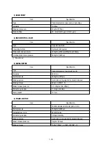 Preview for 27 page of Hyundai R 160 LC-3 Service Manual