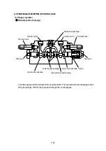 Preview for 53 page of Hyundai R 160 LC-3 Service Manual