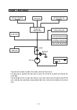 Preview for 113 page of Hyundai R 160 LC-3 Service Manual