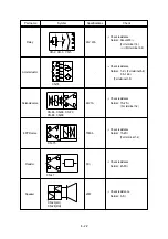 Preview for 160 page of Hyundai R 160 LC-3 Service Manual