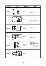 Preview for 165 page of Hyundai R 160 LC-3 Service Manual