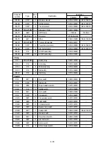 Preview for 168 page of Hyundai R 160 LC-3 Service Manual