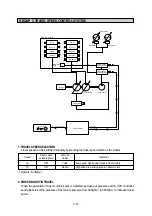 Preview for 195 page of Hyundai R 160 LC-3 Service Manual